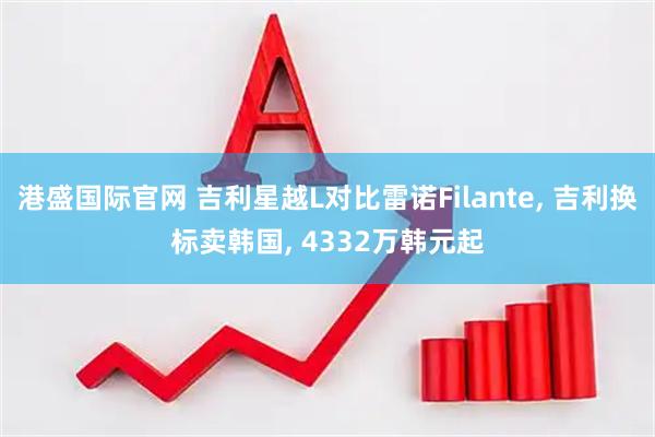 港盛国际官网 吉利星越L对比雷诺Filante, 吉利换标卖韩国, 4332万韩元起