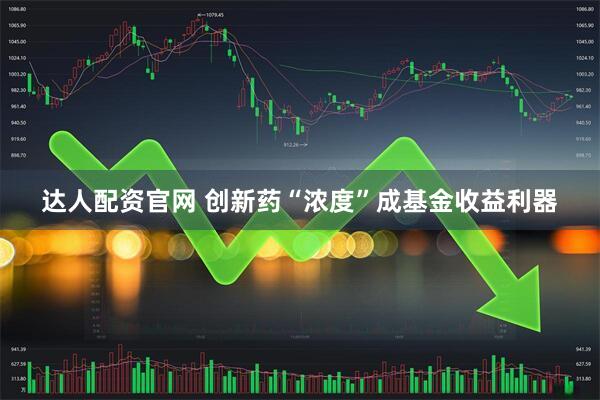 达人配资官网 创新药“浓度”成基金收益利器